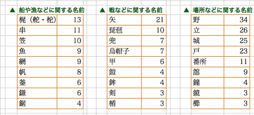 misakiDBnamaeB-3.jpg